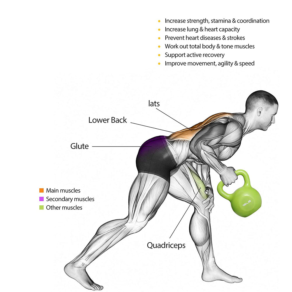 10lbs Vinyl Coated Kettlebell